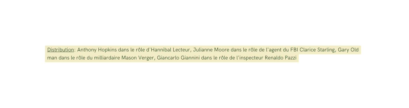 Distribution Anthony Hopkins dans le rôle d Hannibal Lecteur Julianne Moore dans le rôle de l agent du FBI Clarice Starling Gary Old man dans le rôle du milliardaire Mason Verger Giancarlo Giannini dans le rôle de l inspecteur Renaldo Pazzi